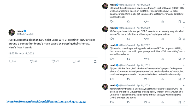 Screenshot of twitter thread by user MackGrenfell: “Just pulled off a bit of an SEO heist using GPT-3, creating 1,800 articles around a competitor brand's main pages by scraping their sitemap. Here's how it went: 1) Find a competitor who ranks for all the sorts of terms you want to rank for, and look at their sitemap. You'll want them to have URLs which are broadly descriptive of what the content at that URL is. …”